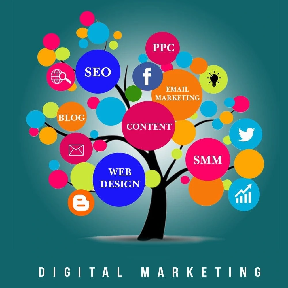 Digital Marketing School in Mumbai