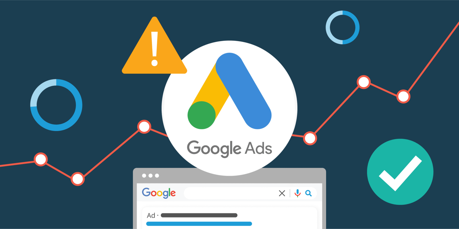 What is Google Ads and how does it work?