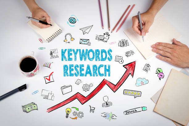 What is keyword research in Digital Marketing?