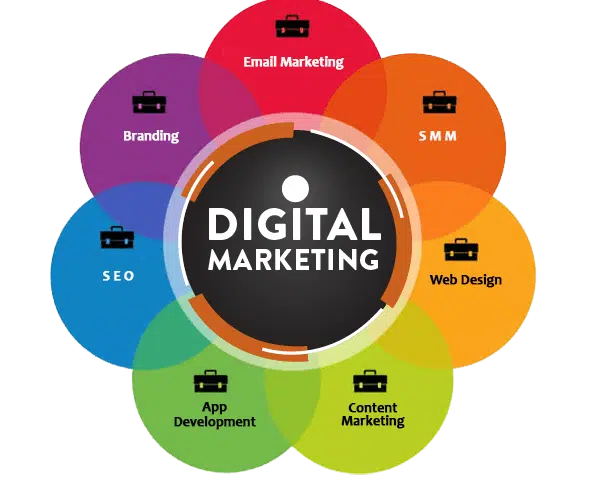 Digital Marketing Institute in Naigaon